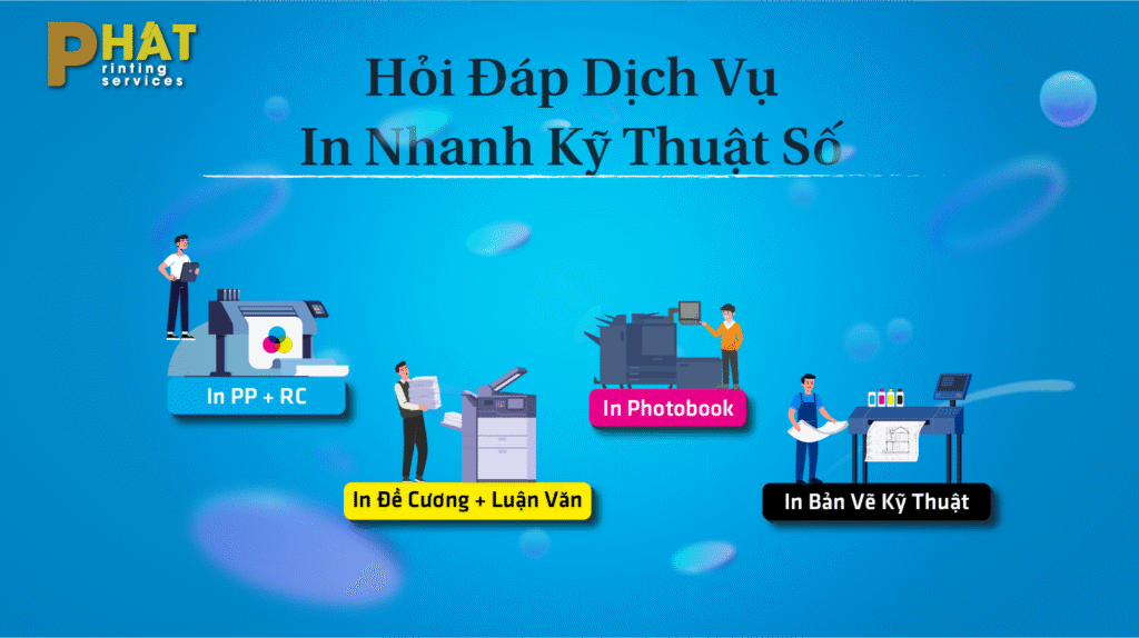 Hỏi Đáp Dịch Vụ Của In Nhanh Phát 1 Hỏi Đáp Dịch Vụ tại Nhà in Phát - In Nhanh Phát - In Nhanh Online